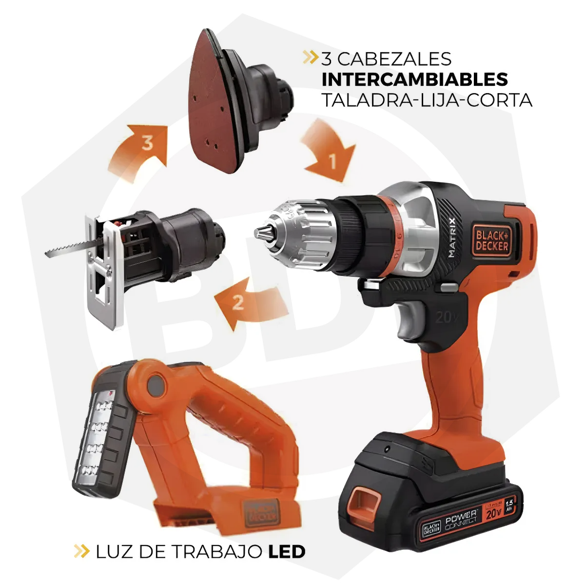 Kit Matrix Multiherramienta Black&Decker Mtx20k4 – 20v 4 Piezas.