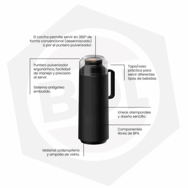 Termo Tramontina Clasico 61637/103 – 1LT Negro